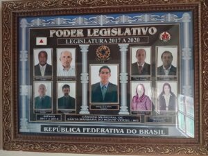 Ex-Presidente da Câmara