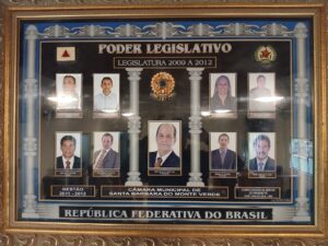 Ex-Presidente da Câmara