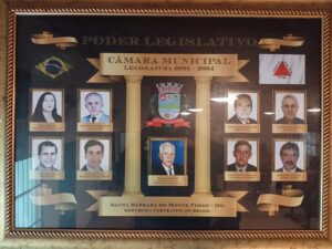 Ex-Presidente da Câmara